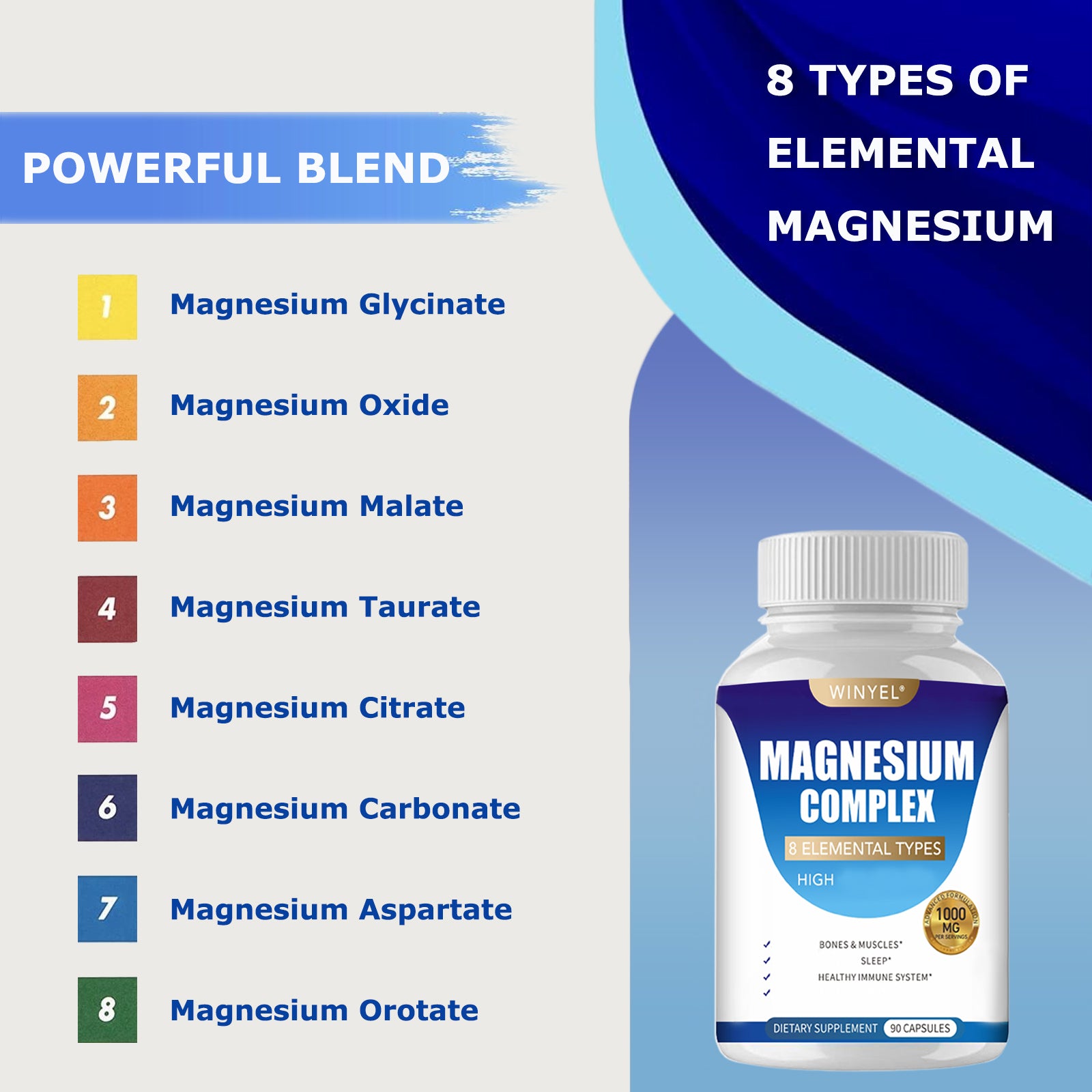 Winyel Magnesium Complex 8 Elemental Types - 1000mg | 90 Capsules