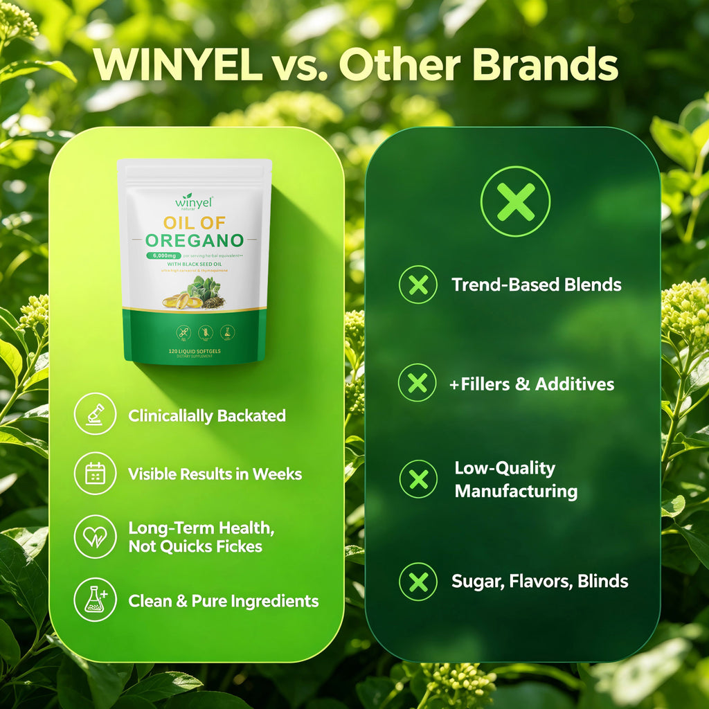 Winyel Oil of Oregano Softgels – 6000mg with Black Seed Oil, 2-in-1 Immune & Gut Support (120 Liquid Softgels)