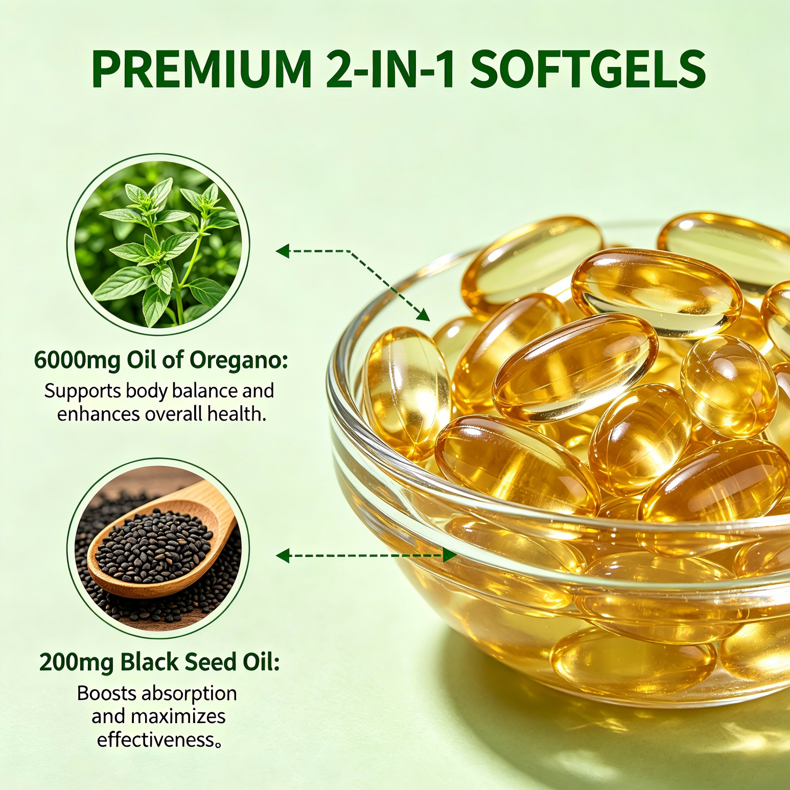 Winyel Oil of Oregano Softgels – 6000mg with Black Seed Oil, 2-in-1 Immune & Gut Support (120 Liquid Softgels)