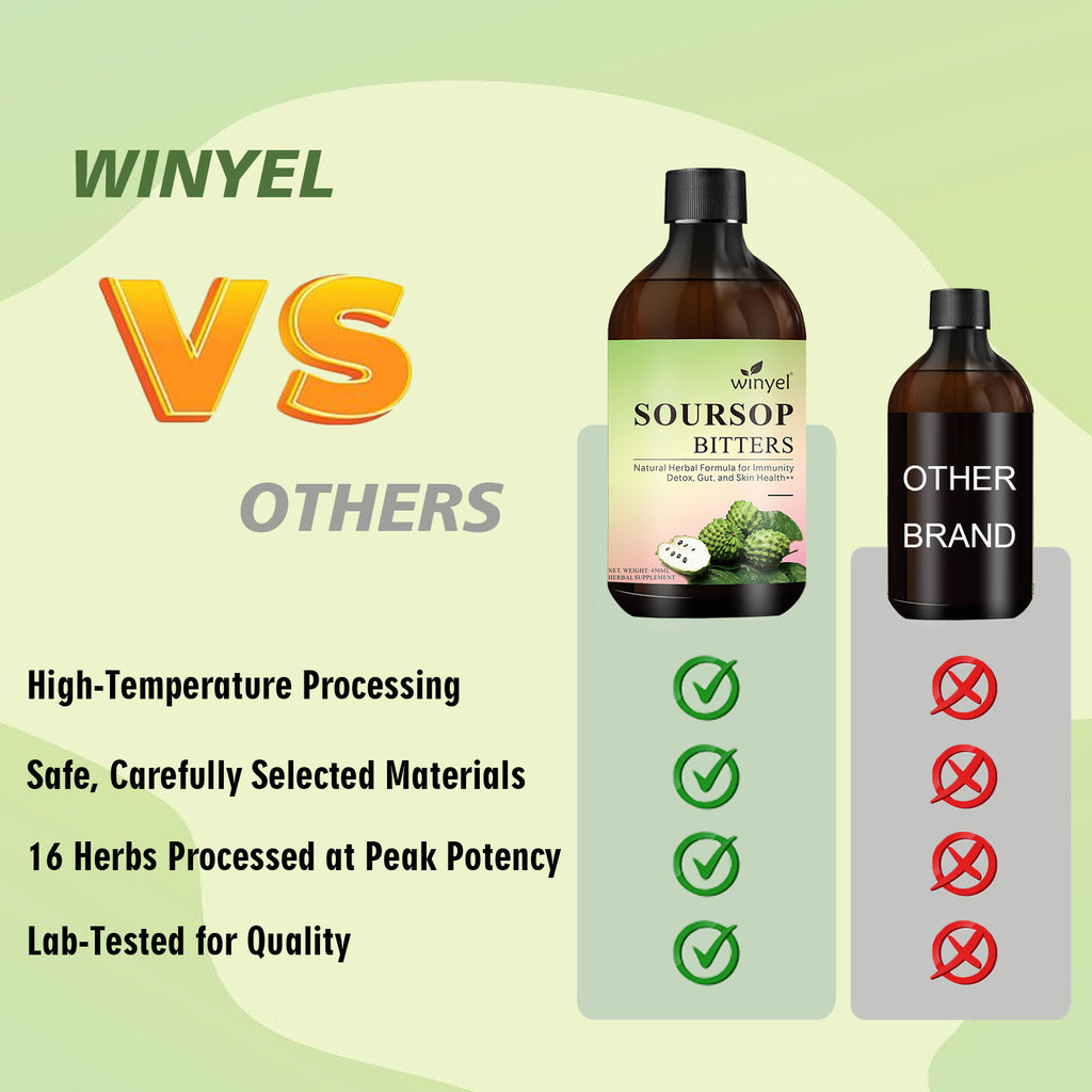 Winyel Soursop Bitters – 16-in-1 Herbal Supplement for Gut, Immunity & Skin (450ml)