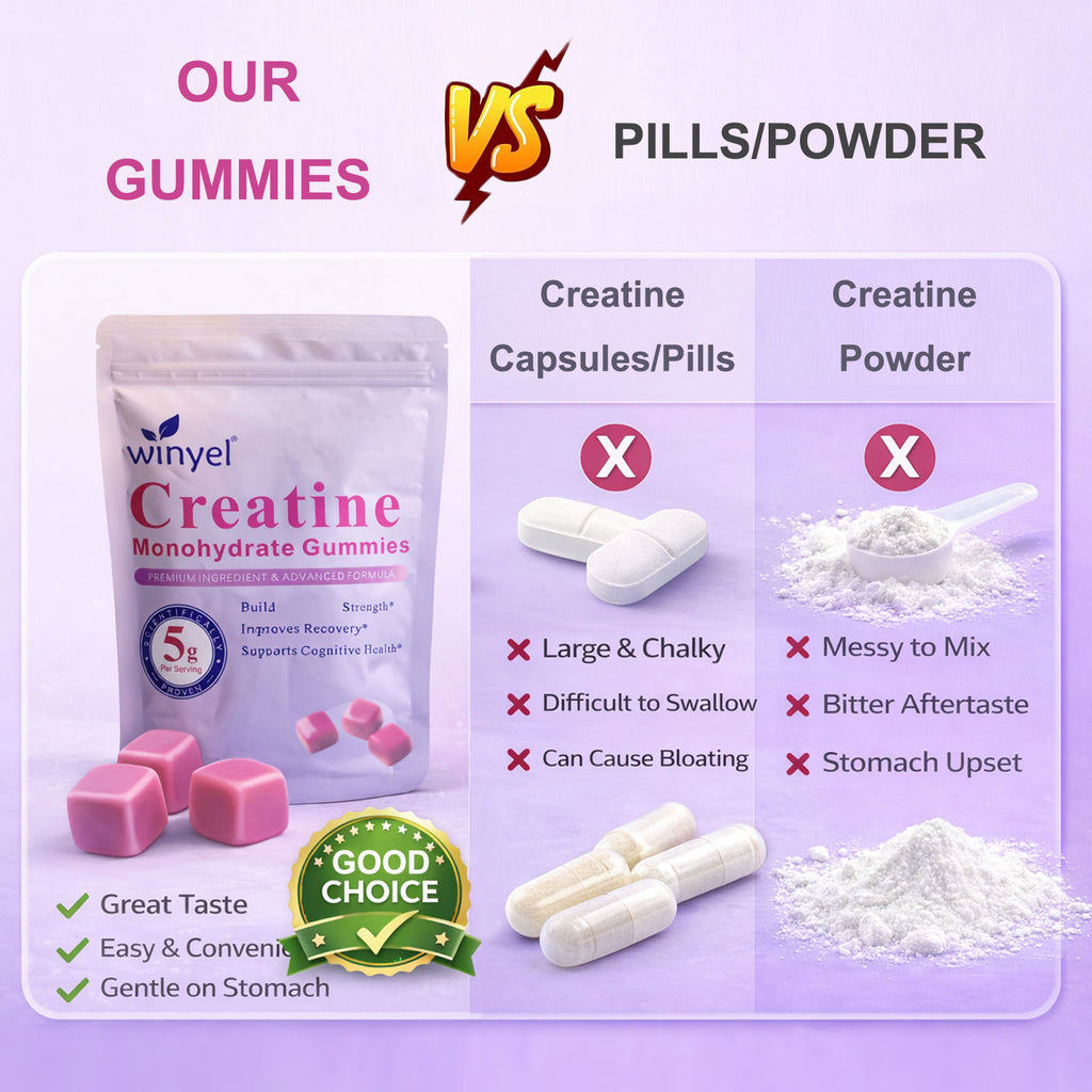 Winyel Creatine Monohydrate Gummies - 36 Count | 5g Per Serving