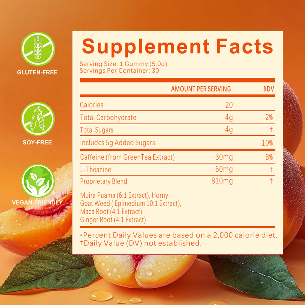 Winyel Spicy Cubes Men's Wellness Gummies - 30 Count | Peach Flavor